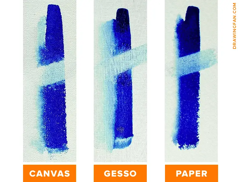 Difference of watercolors on canvas and different surfaces